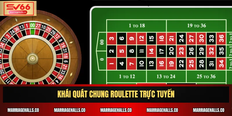 Khái quát chung Roulette trực tuyến